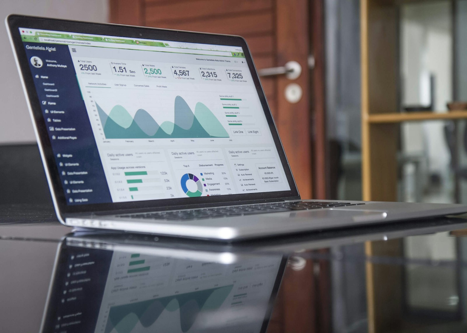 Business analytics displayed on a laptop